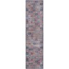 Unique Loom Sisu Collection Area Rug - Chennai - 2 of 4