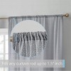 HLC.ME Monaco Decorative Ombre Lace Semi Sheer Light Filtering Rod Pocket Window Treatment Curtain Drapery Panels - Set of 2 - 3 of 4