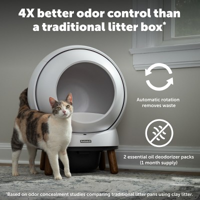 PetSafe White Plastic SmartSpin Self-Cleaning Cat Litter Box