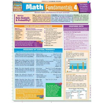 Math Fundamentals 4 - (Quickstudy: Academic) by  Peggy Warren (Poster)