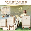 Musment 5 Piece Luggage Sets ABS Hardshell Lightweight Suitcase with TSA Lock and Double Spinner Wheels , Ivory white - 2 of 4