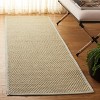 Napa Faux Sisal Plain Weave NFS105 UV Resistant, Stain Resistant, Soft Surface, Non-Shedding Indoor/Outdoor Rugs - Safavieh - 2 of 4