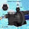 1.1HP Swimming Pool Pump for Above Ground and In-Ground Pools, Quiet Operation, 800W Utility Pump with 3962 GPH Flow Rate - 3 of 4