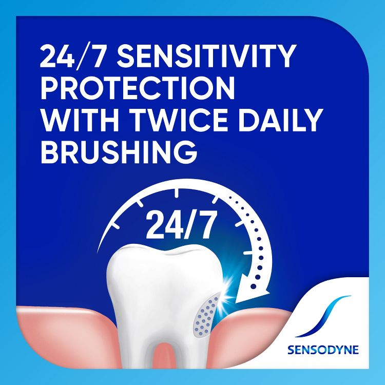 Illustration of a tooth with a 24/7 protection graphic and the text "24/7 Sensitivity Protection with Twice Daily Brushing" alongside the Sensodyne logo.