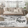 Runner Rug, Hallway Rugs, Washable Abstract Kitchen Runners Rug for Hallway Laundry Room, Soft Non-Slip Rug Runners for Entryway Bedroom - 3 of 4
