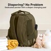KeaBabies Diaper Bag Backpack Comes with Portable Changing Pad, Baby Bag for Mom, Baby Travel Essential - 4 of 4