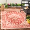 Beach House BHS137 Power Loomed Indoor/Outdoor Rugs - Safavieh - 2 of 4