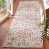 Metro MET354 Hand Tufted Rugs - Safavieh - image 2 of 4