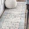 Nuloom Rio Floral & Paisley 2x8 Runner Rug for Living Room Bedroom Dining Room Entryway Hallway Kitchen, Aqua/Ivory - 2 of 4