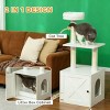 TopComfy Pet Tower White Cat Tree with Litter Box Enclosure Hidden Storage Anti Odor Scratching Post Pet Toy for Cats, White, 19.7"*17.7"*49.2" - 4 of 4