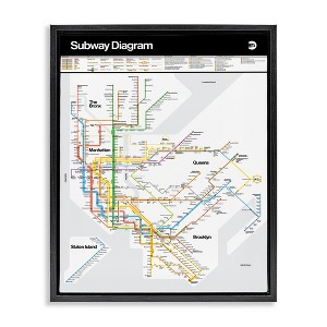 Stupell Industries New York City Urban Subway Diagram Chart Floating Frame Canvas Art, Black, 25" x 31" - 1 of 4