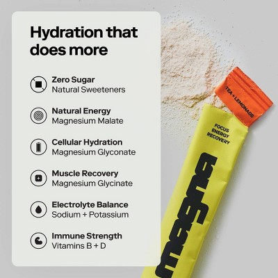 Magna Hydration Electrolyte Mix Stick Pack Dietary Supplement Vegan Powder - Lemon Lime - 10ct: Magnesium 210mg, Sugar-Free, Gluten-Free