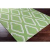 Mark & Day Duval Woven Indoor Area Rugs - 2 of 3