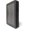 Nispira 3-in-1 HEPA Filter Activated Carbon Replacement For Air Purifier SimPure AP3J9 / Redypure JR6 / Membrane Solutions 2J8. 4 Packs - 2 of 4
