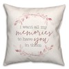 Creative Products My Memories with You 18 x 18 Spun Poly Pillow - image 2 of 3