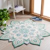 Novelty NOV105 Handmade Indoor Rug - Safavieh - 2 of 3