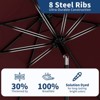 9' Outdoor Patio Umbrella, Outdoor Table Umbrella, Yard Umbrella, Market Umbrella with 8 Sturdy Ribs, Push Button Tilt and Crank - 4 of 4