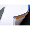 Rhodia 4 Color Book - Lined w/ margin 80 sheets - 9 x 11 3/4 - Orange cover - 4 of 4
