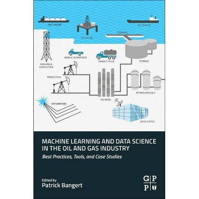 Machine Learning and Data Science in the Oil and Gas Industry - by  Patrick Bangert (Paperback)