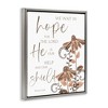 Stupell Industries He Is Our Help & Shield Floating Frame Canvas Art - 2 of 4