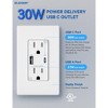 ELEGRP 30W USB Outlets Receptacles, 15 Amp Outlet with USB C and USB A Ports for Support Fast Charge Protocols,w/Wall Plate, UL Listed,White,6 Pack - 2 of 4