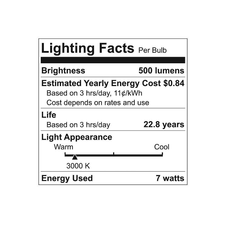 GE LED 45w PAR38 Outdoor Floodlight Light Bulb Bright White, 4 of 5