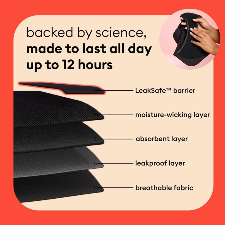 Thinx for All Women's Everyday Comfort Hi-Waist Leakproof Period Briefs, 5 of 8