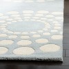 Soho SOH788 Hand Tufted Indoor Rugs - Safavieh - 4 of 4