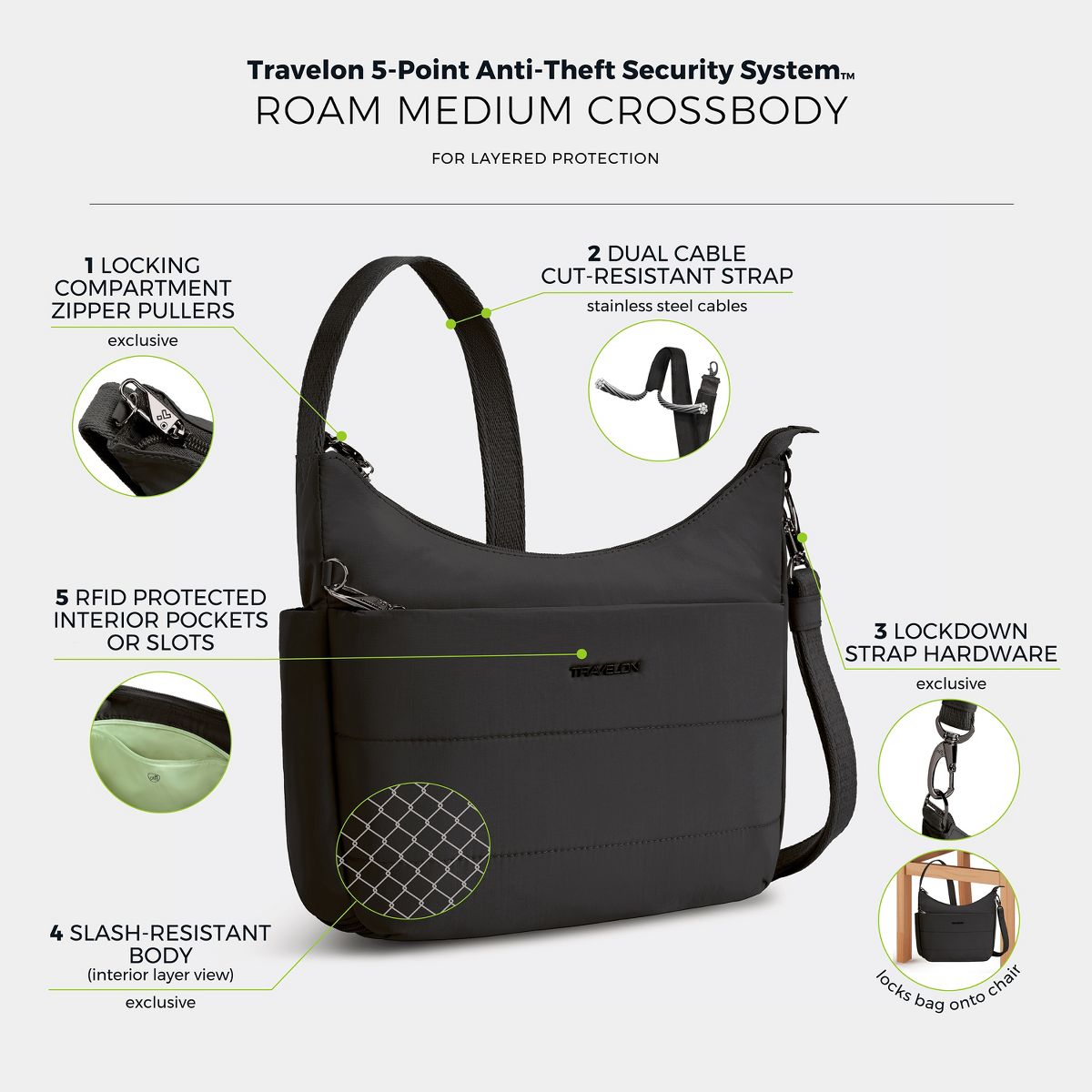 Travelon Anti-Theft Roam Medium Crossbody - thumbnail 3
