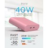 iHome Multiport 40W USB-C Charger, AC Pro 2-Port Flat Block, Dual Fast Charging Wall Adapter - 3 of 4