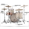 Ludwig Classic Maple 3-Piece Fab Shell Pack With 22" Bass Drum - 2 of 3