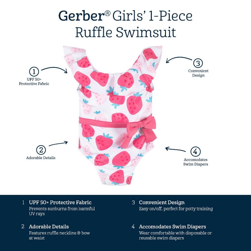 Gerber Infant & Toddler Girls' One-Piece Swimsuit UPF 50+, 6 of 7