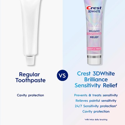 Crest 3D White Brilliance Sensitivity Relief Toothpaste - 3.9oz/2ct