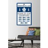 Trends International NHL Toronto Maple Leafs - Champions 16 Unframed Wall Poster Prints - 2 of 4