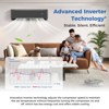 Tangkula 12000 BTU Mini Split Air Conditioner & Heater 21 SEER2 208-230V AC Unit - 3 of 4