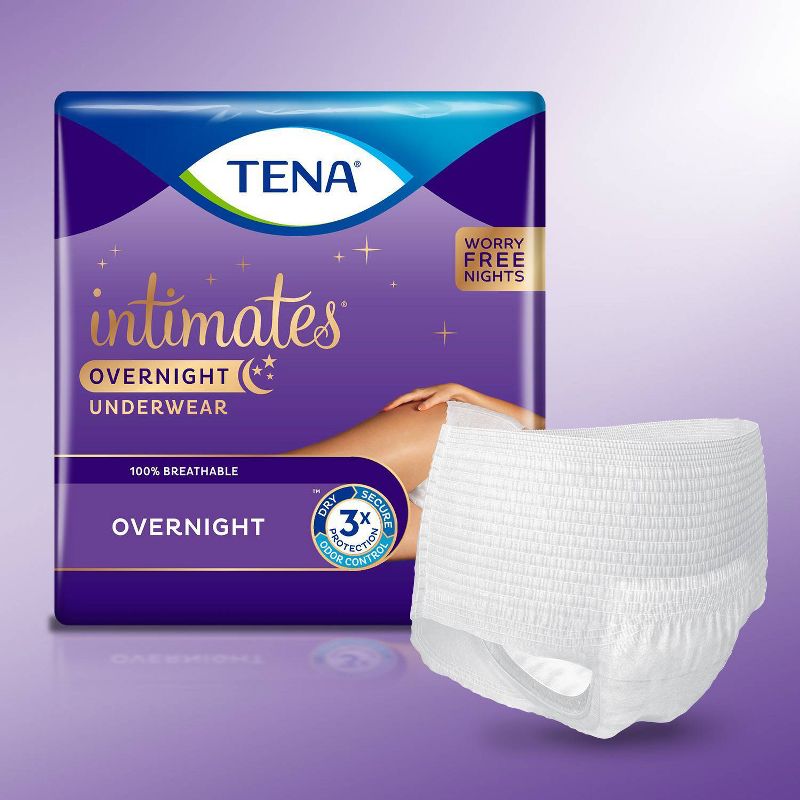 TENA Intimates for Women Incontinence & Postpartum Underwear - Overnight Absorbency, 4 of 8