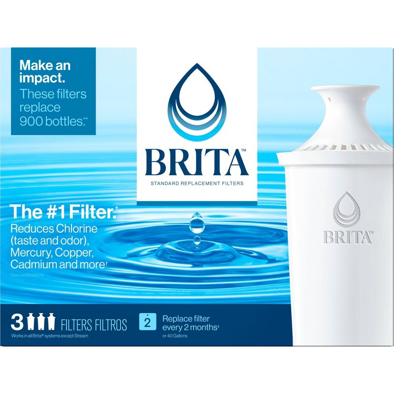 Brita Replacement Water Filters for Brita Water Pitchers and Dispensers, 6 of 15