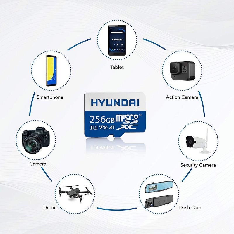Hyundai MicroSD 256GB U3 4K Retail w/Adapter - Works with Nintendo Switch, 3 of 7