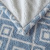 Sapphtopaz 50"x60" Heated Blanket, Faux Feathersoft Throw Blanket for Bed, Reversible Fluffy Fleece Blanket with 5 Heat Settings, Dream Soft Blanket - 2 of 4