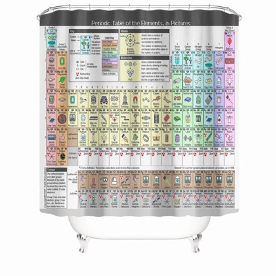 Periodic Table Of Elements Shower Curtains for Bathroom Waterproof Fabric Bath Curtain Durable Soft Stylish Bathroom Decor 72x72 Inch