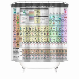 Periodic Table Of Elements Shower Curtains for Bathroom Waterproof Fabric Bath Curtain Durable Soft Stylish Bathroom Decor 72x72 Inch - 1 of 1