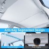 iMountek"UV Protection Sunshade Roof for Tesla Model Y (2020-2024) - Heat Blocking, Foldable & Portable"Gray - 3 of 4