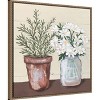 Amanti Art Country Cuttings II by Jade Reynolds Framed Canvas Wall Art - 3 of 4