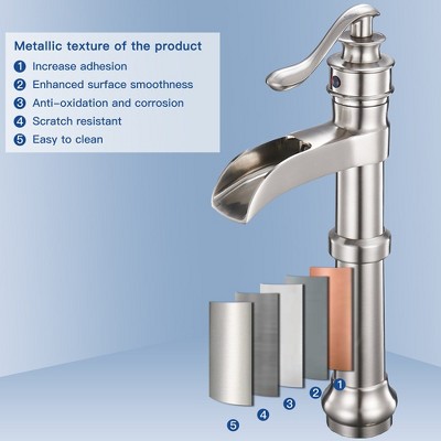 Brushed Nickel Waterfall Spout Single Handle Vessel Faucet