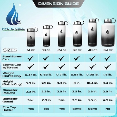 18oz Black and White Stainless Steel Insulated Water Bottle