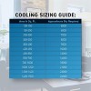 Friedrich 18,000 BTU Slide-Out Chassis Air Conditioner - 3 of 4