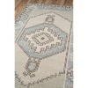 Momeni Anatolia Rylee Medallion Machine Loomed Area Rug - 2 of 4