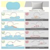 Trollerlink Contour Support Cervical Neck Pillow - 4 of 4