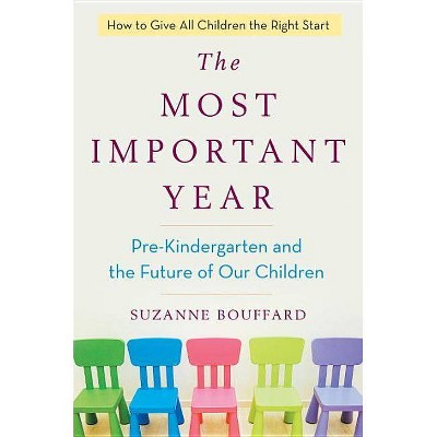 The Most Important Year - by  Suzanne Bouffard (Hardcover)