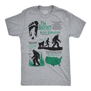 Mens Funny T Shirts Bigfoot Facts Sheet Sarcastic Sasquatch Graphic Novelty Tee for Men - Crazy Dog Men's T Shirt for Animal Lovers - 1 of 4